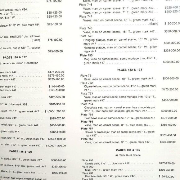 Collectors Encyclopedia of Nippon Porcelain Second Series Book Van Patten 1982 - Picture 16 of 16